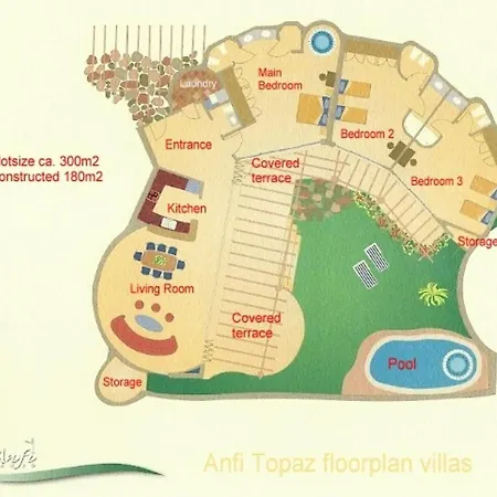 别墅 Anfi Topaz Tauro Golf & 3 Bedrooms 4 Bathrooms Private Pool